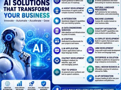 AI Integration Services in Chennai for Smarter Businesses
