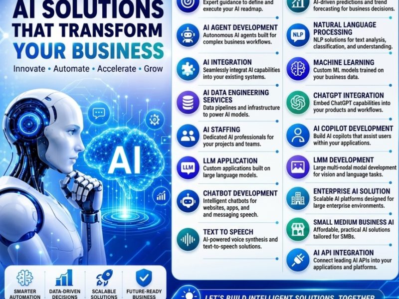 AI Integration Services in Chennai for Smarter Businesses