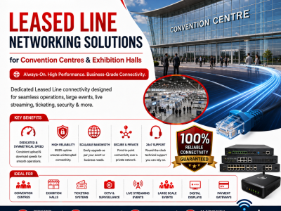 M2M SIM solutions across India