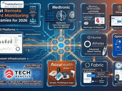 10 Best Remote Patient Monitoring Companies in 2026