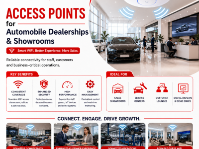 Secure Cloud Connect Services for Reliable Business Network Performance