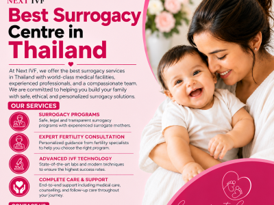 Best Surrogacy Centre in Thailand