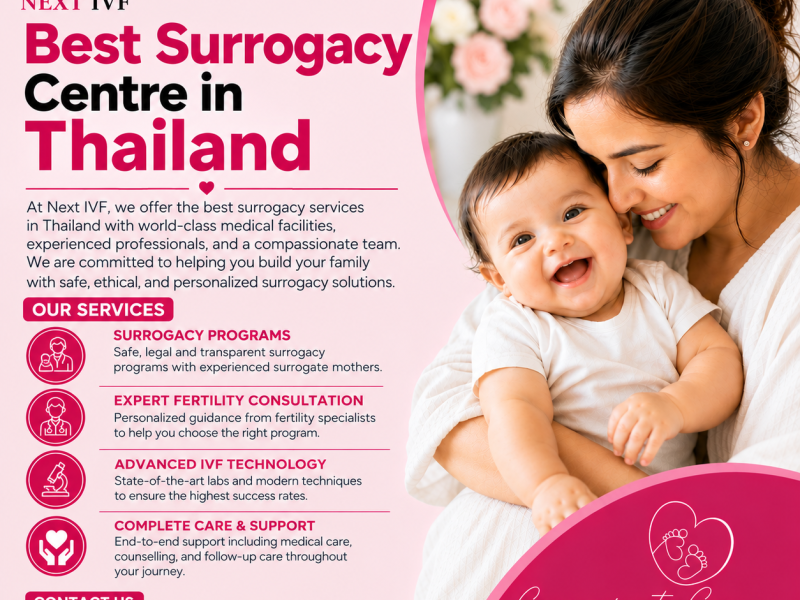 Best Surrogacy Centre in Thailand