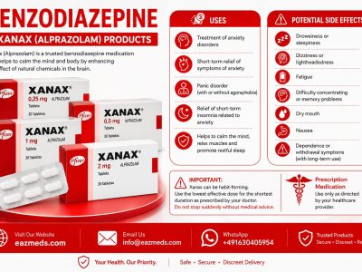 Buy Xanax Online A Simple Step-by-Step Guide