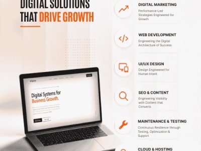Local Brand digital marketing agency for Online Growth