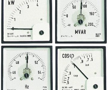 Order Analog Panel Meters for Control Panels Today