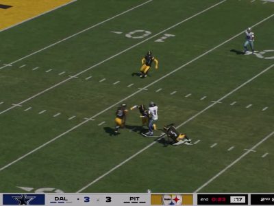 Madden 27’s Most Challenging Rebuild Guide from U4GM