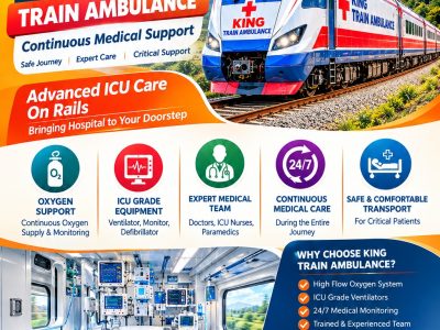 King Train Ambulance in Delhi- patient centric approach lay during arrangements