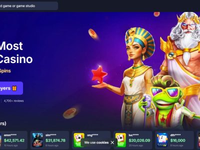 BitStarz Online Casino: What Beginners Should Understand