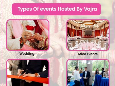 Corporate Event Organizers in Hyderabad