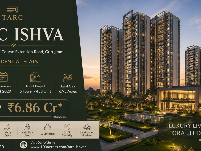 🏡 TARC Ishva Sector 63A Gurgaon | Luxury 3 & 4 BHK Apartments
