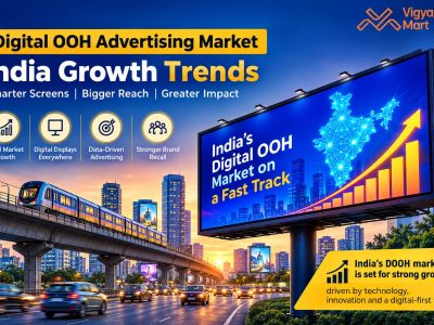 What is Digital OOH Advertising?